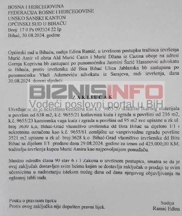 Prodata imovina firme koja je bila najveći proizvođač kućanskih aparata u BiH