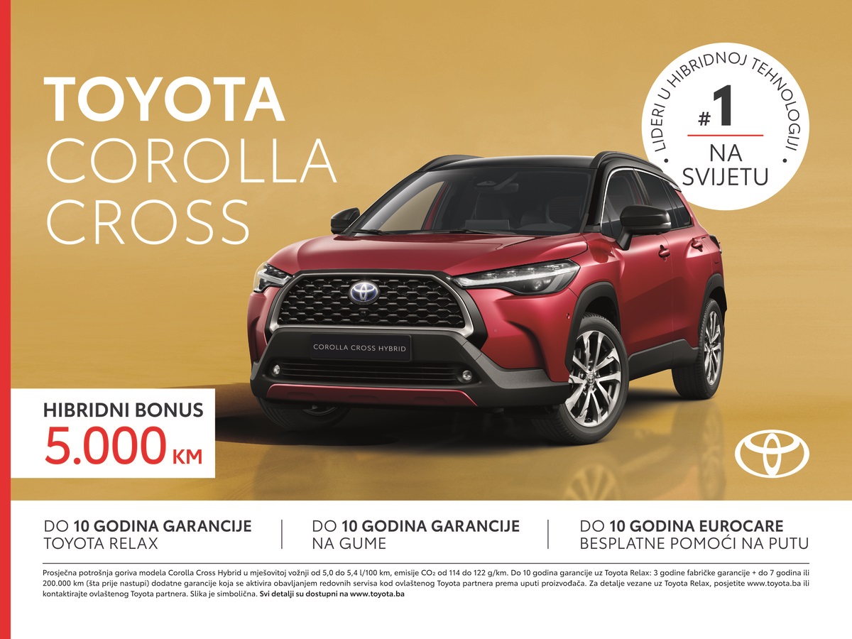 Toyota daruje hibridni bonus od 5.000 KM