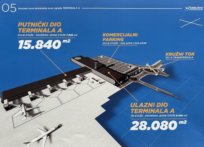 Aerodrom Sarajevo planira gradnju još jednog terminala