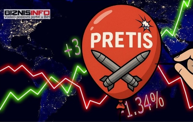Pretis Vogošća: Privredno čudo ili najveći “balon” bh. ekonomije